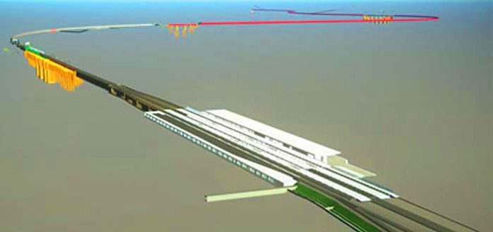 Logistica e strade per la Stazione Hirpinia. L'immagine è un rendering pubblicato dalla Italferr relativo al raddoppio Apice-Hirpinia