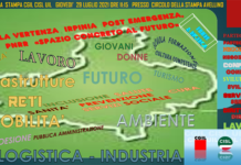 Vertenza Irpinia (post-emergenza Covid), confronto tra Cgil Cisl e Uil